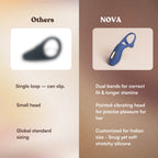 Nova